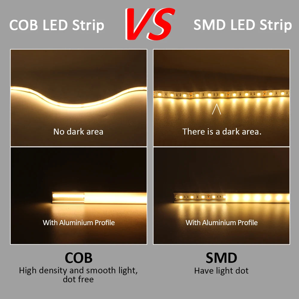 ruban led cob 320 leds blanc chaud froid 5v moderne chambre décorationintérieur