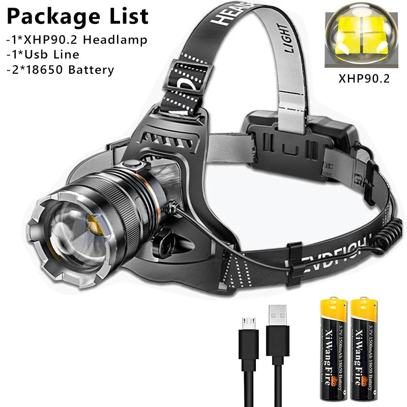 lampe frontale rechargeable led 50w noir gris doré texturé métallique moderne fixe ceinture batterie
