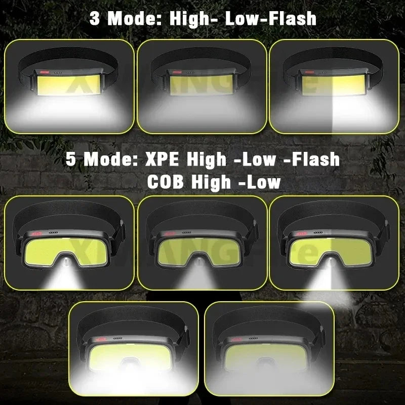 lampe torche frontale rechargeable led camping pêche extérieur noir moderne ceinture