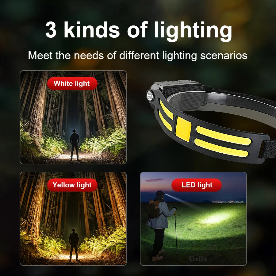 lampe frontale led rechargeable usb camping ski hiking professionnel noire jaune