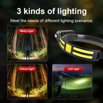 lampe frontale led rechargeable usb camping ski hiking professionnel noire jaune