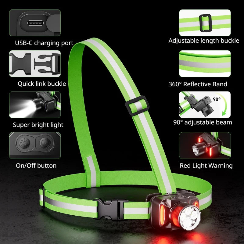 lampe torche frontale rechargeable vert fluo bandes réfléchissantes boucle ajustable modes lumière sportive moderne