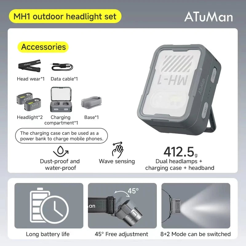 lampe frontale multifonctionnelle gris noir clips moderne pratique camping eight modes lumière