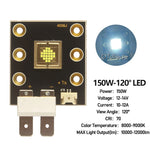 ampoule led 20w 60w 75w 90w 150w 200w 250w 300w 400w 12v 36v scène