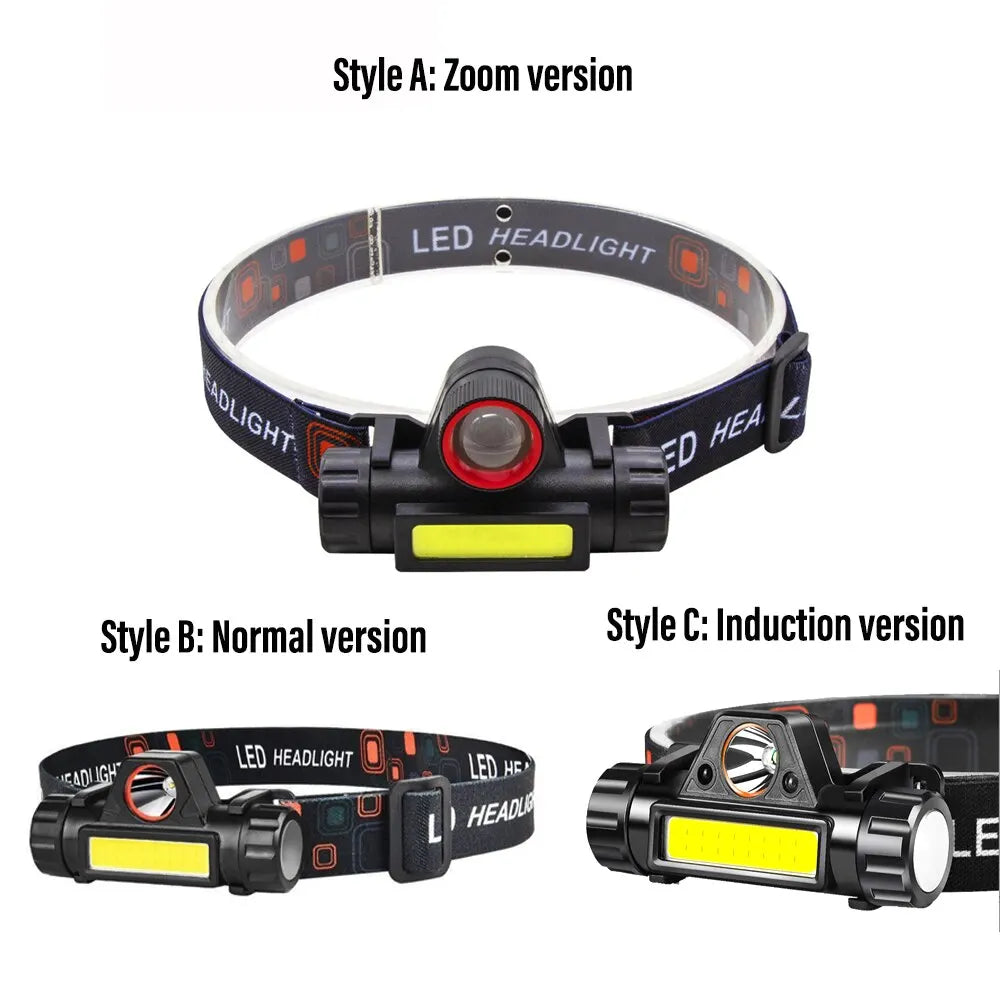 lampe frontale led rechargeable pêche camping avventure modes éclairage bandes élastiques zoom ajustable transparentes