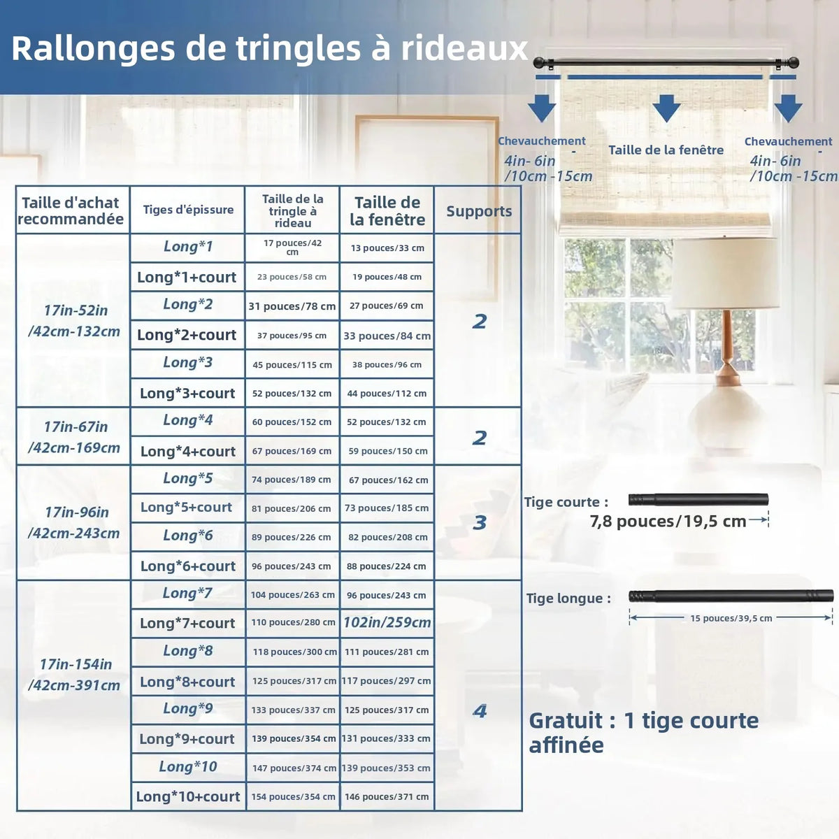 rallonges tringles rideau noires réglables fenêtres petites facile quincaillerie décoration moderneintérieur