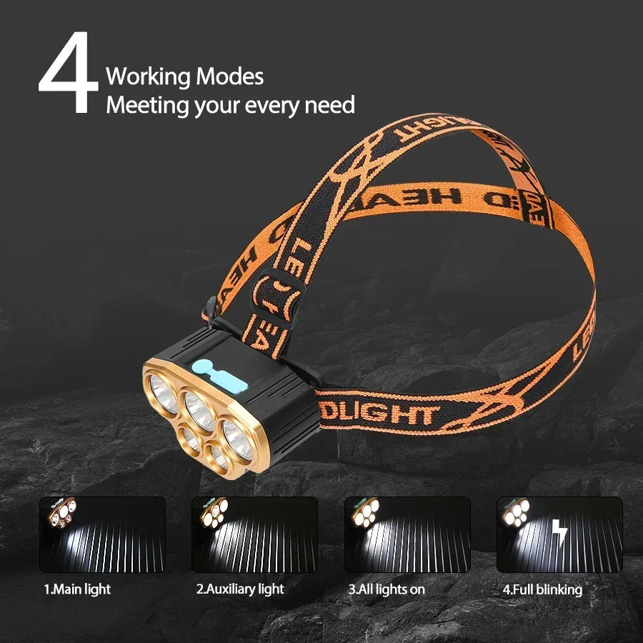 lampe frontale rechargeable led orange bande ajustable mode emergency camping