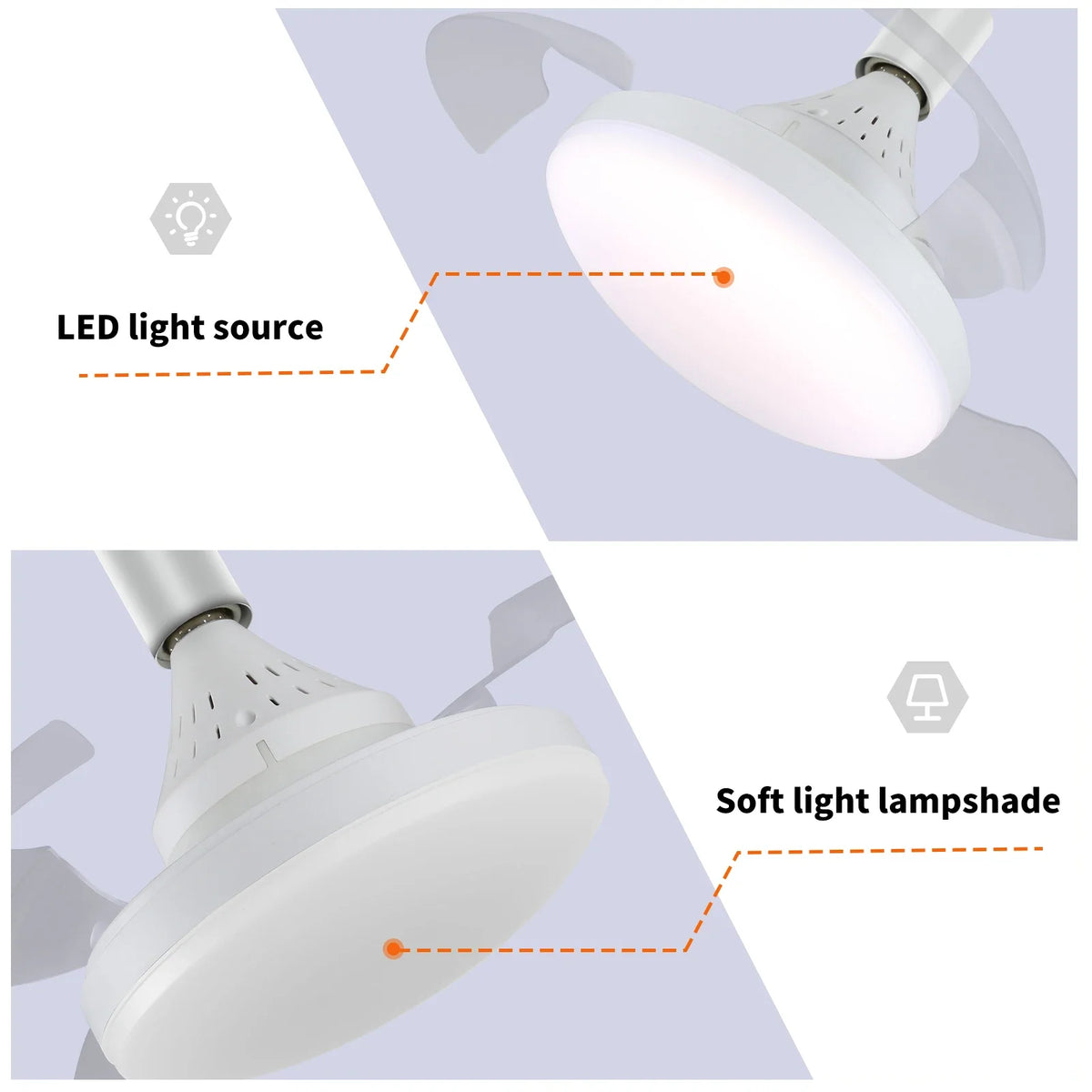 lampe ventilateur combinée moderne blanc éclairage quotidien télécommande surface cuisine chambre salle manger entrée