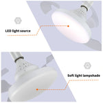 lampe ventilateur combinée moderne blanc éclairage quotidien télécommande surface cuisine chambre salle manger entrée