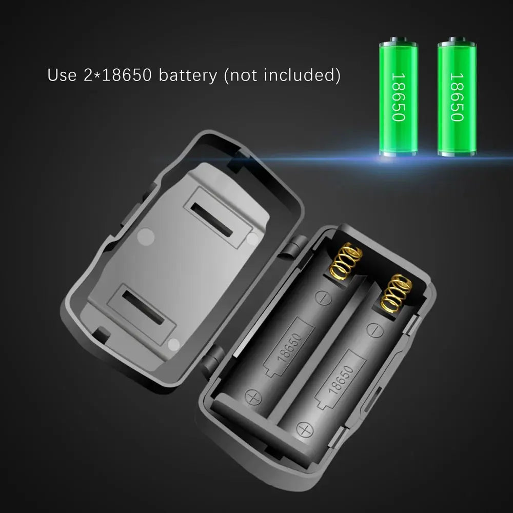 lampe frontale led rechargeable usb noir bande ajustable modes lumiere haute bas strobe