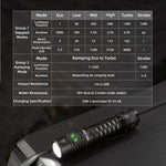 lampe poche rechargeable lumen 1300 ip68 étanche type camping noir texturé moderne