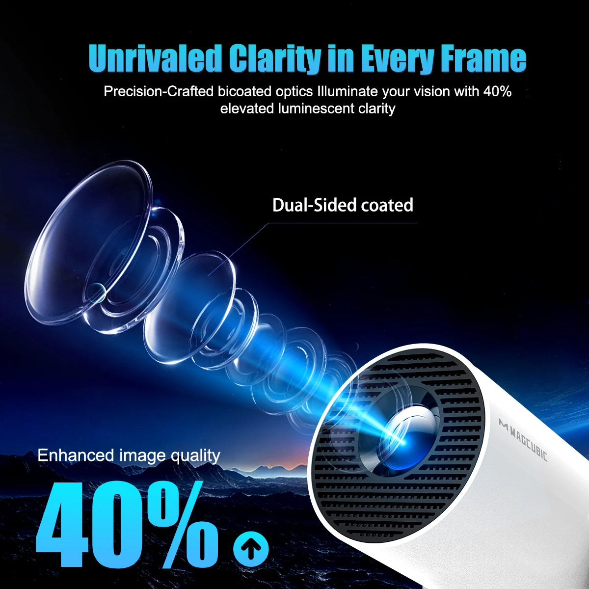 projecteur led 290ansi 1280x720p blanc moderne android wifi bluetooth trapézoïdale auto correction