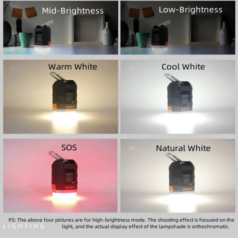 lampe camping rechargeable led 15600mAh noir blanc orange fenetre lcd
