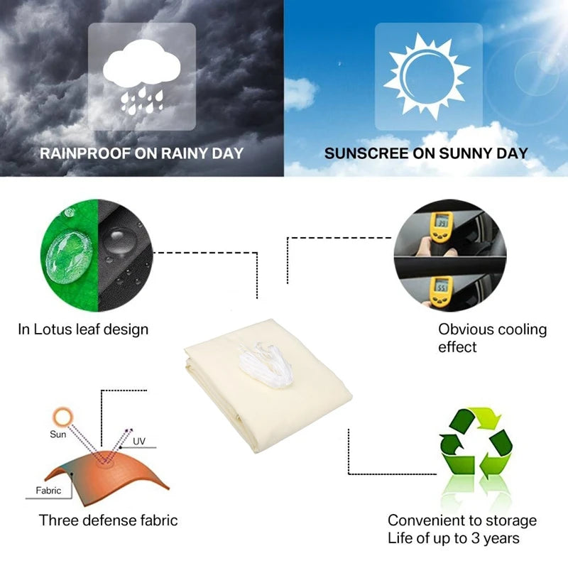 Détail de la texture et de la finition PU de la voile d'ombrage