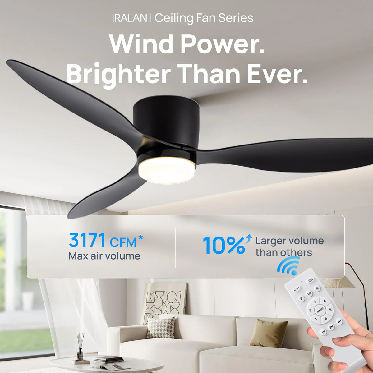 ventilateur led moderne noir six vitesses télécommande lumière réglable silencieux facile