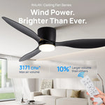 ventilateur led moderne noir six vitesses télécommande lumière réglable silencieux facile