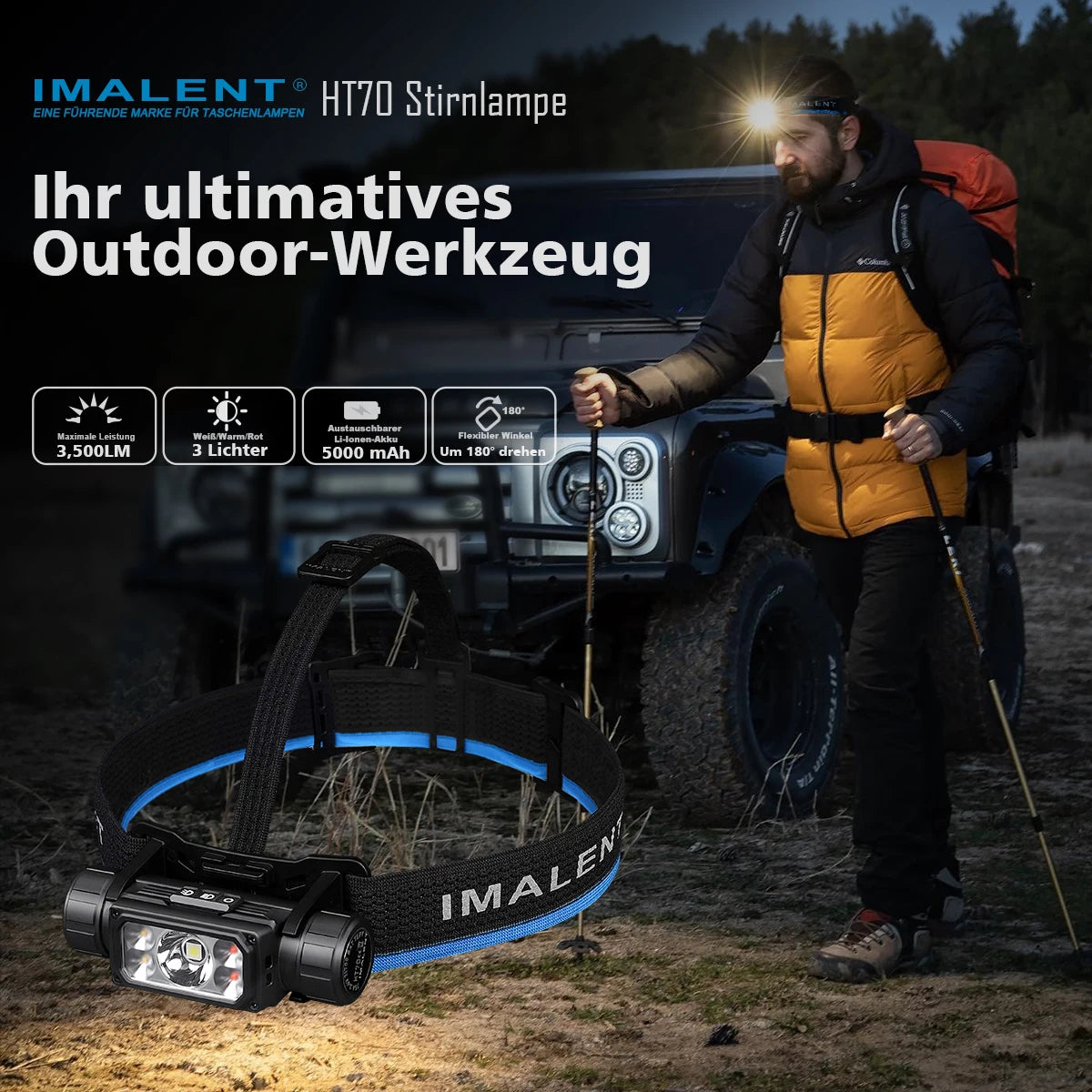 lampe frontale led 360 angle noir bleu randonnée camping extérieur fishing