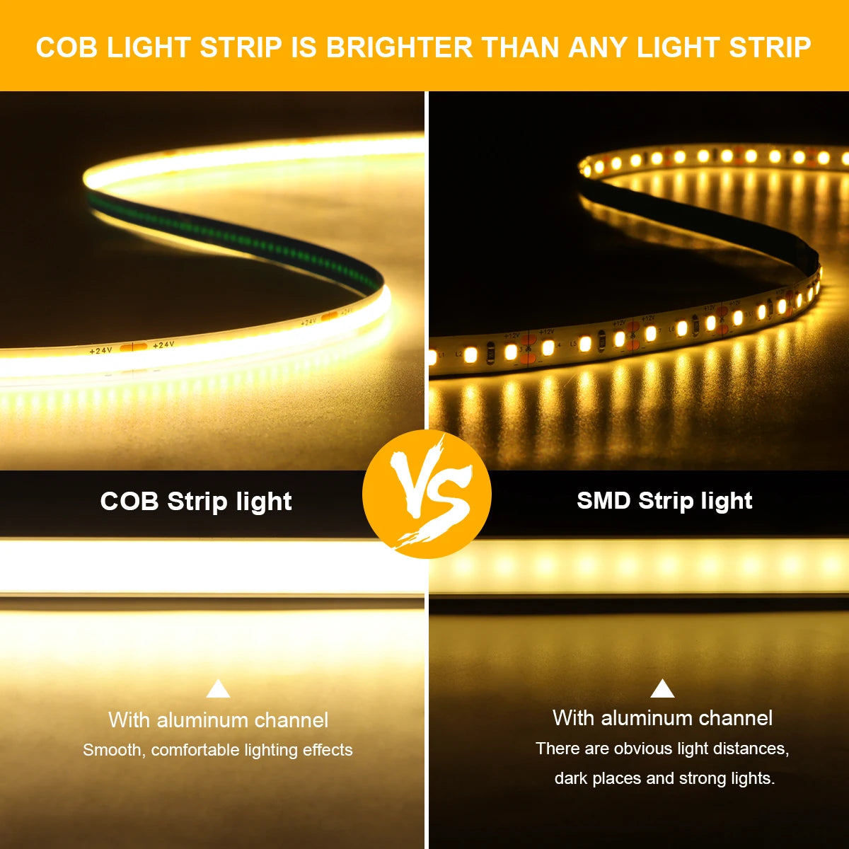 ruban led blanc bleu controle wifi alexa google brillant moderne adhésif 3m 5m 10m