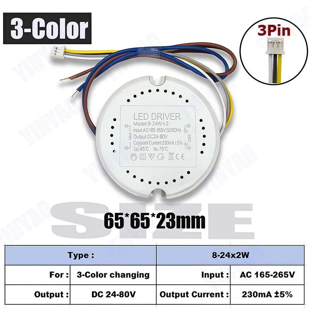 transformateur alimentation led 8w 12w 18w 24w 36w blanc moderne driver constant current 24v