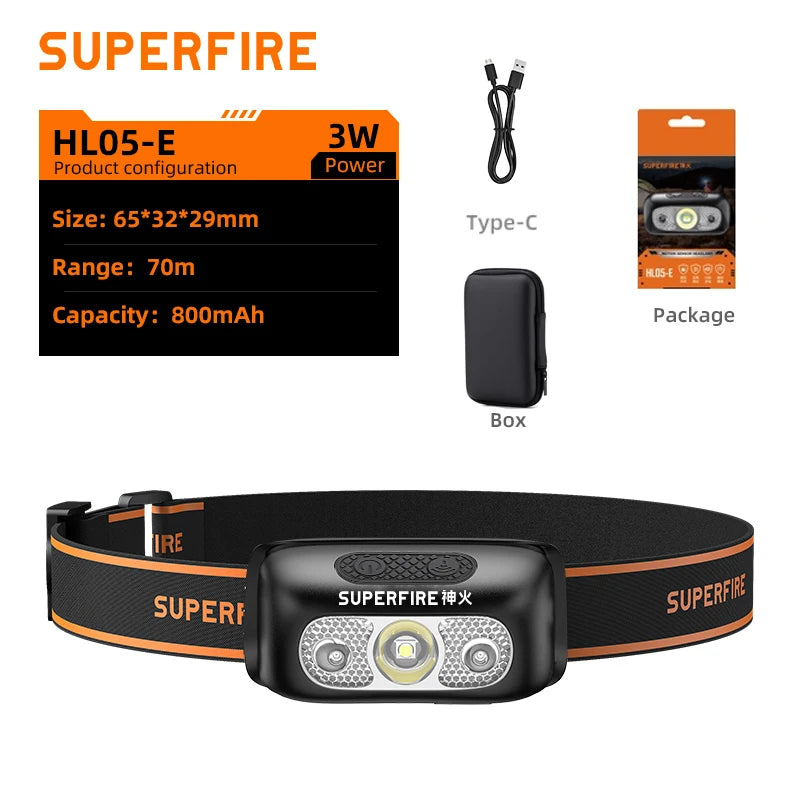 lampe frontale rechargeable led mini noire orange clip moderne pratique