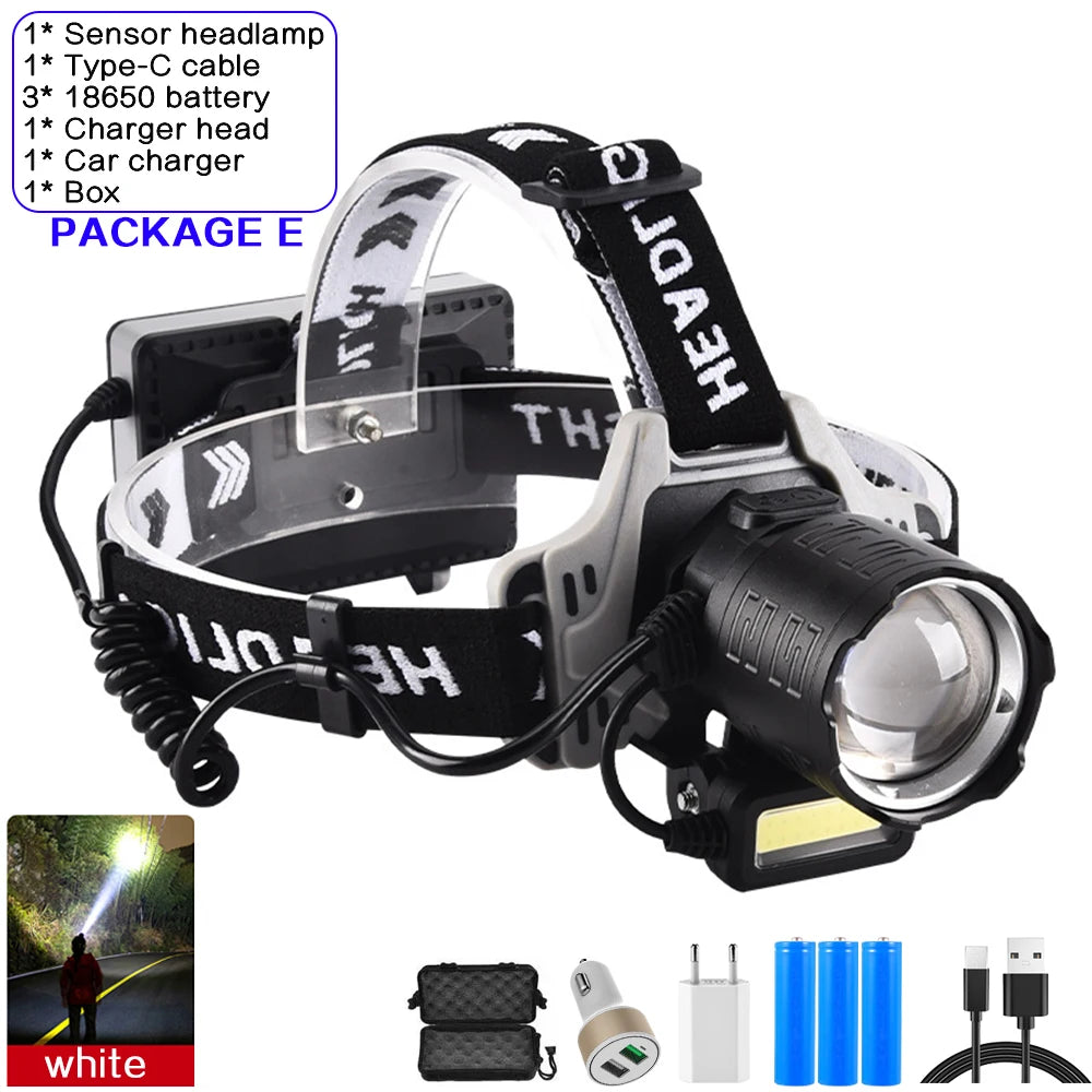 lampe frontale rechargeable zoomable led noir gris blanc affichage numérique bouton mode sensoriel camping