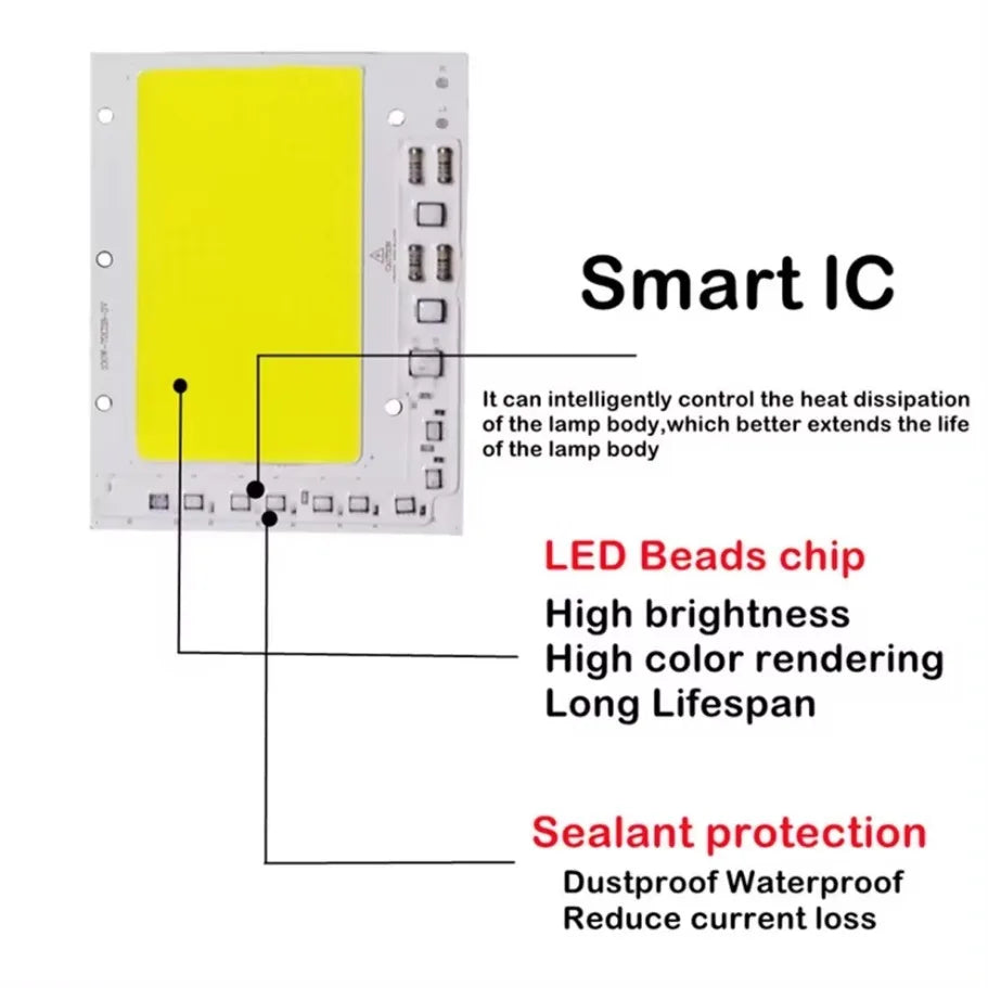 plaque led 100w 150w 200w blanc mat moderne source lumineuse encoche smart ic