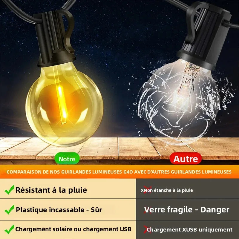 guirlande lumineuse led 15m 15 boules blanc chaud moderne clips solaire usb modes réglables