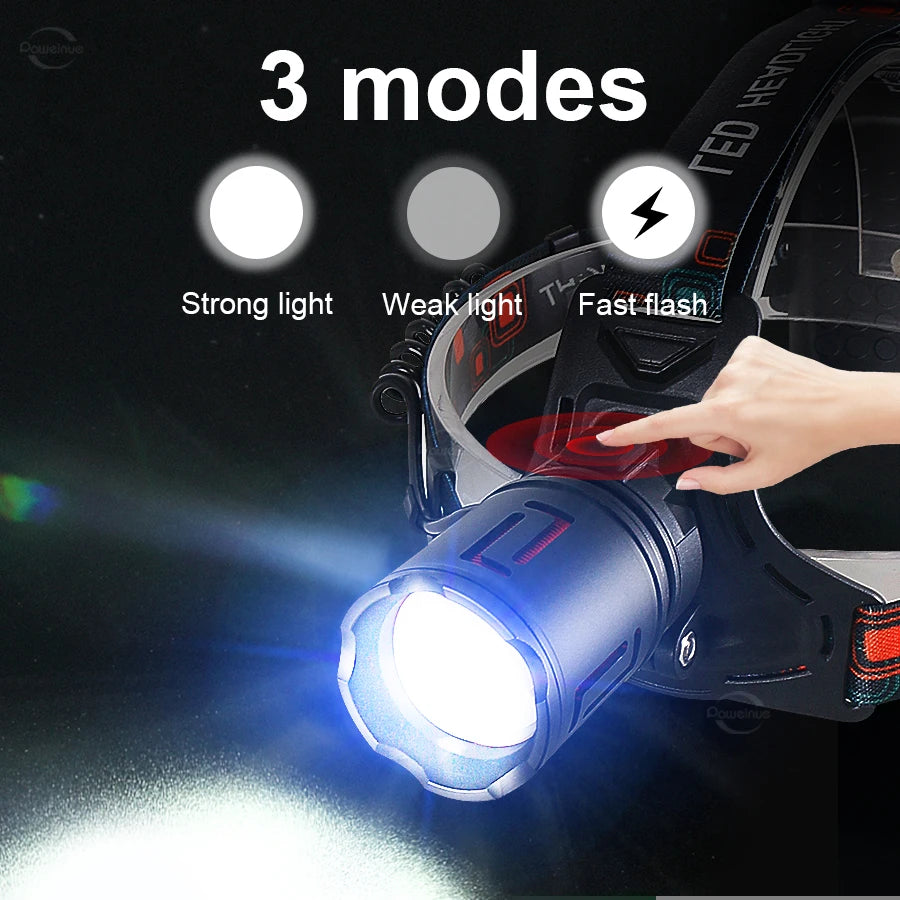 lampe frontale led rechargeable usb pêche chasse projection motifs vélo triangle signalisation