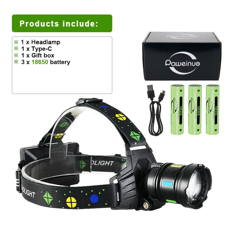 lampe frontale led rechargeable zoom ajustable 180 degres batteries vertes