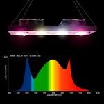 lampe led 2000w full spectrum noire blanche quadrillée moderne clips aluminium croissance