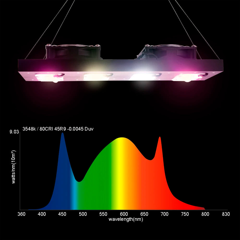 lampe led 2000w full spectrum noire blanche quadrillée moderne clips aluminium croissance