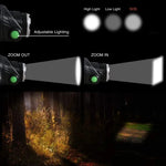 lampe frontale led noir bleu ajustable bandeau élastique zoom indicateur charge usb modes éclairage