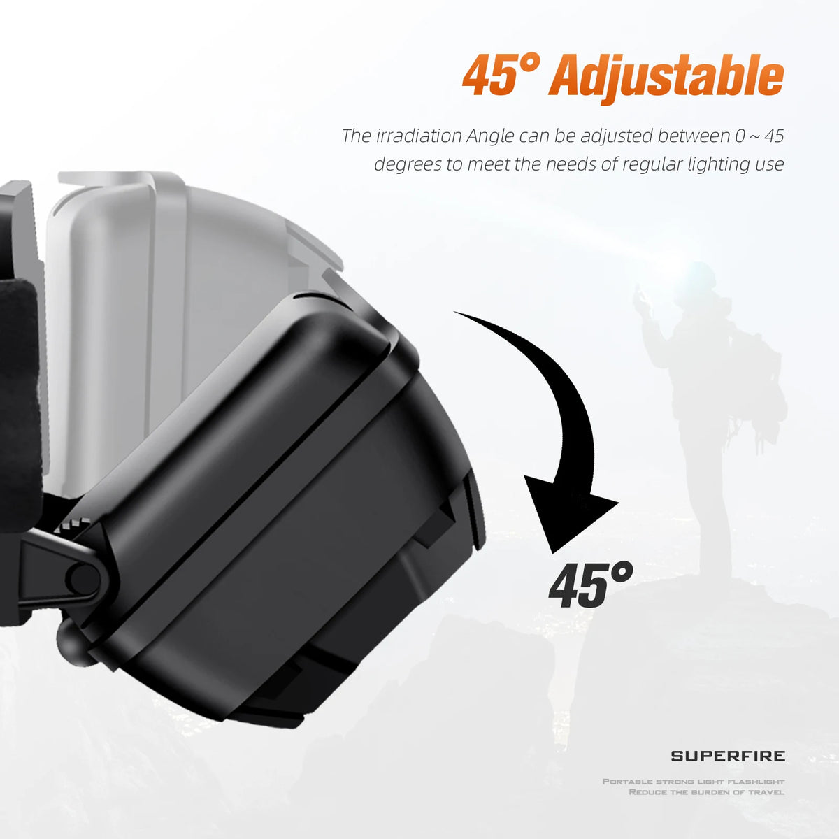 lampe frontale rechargeable led 5w noir orange moderne utilitaire sportive bandeau élastique