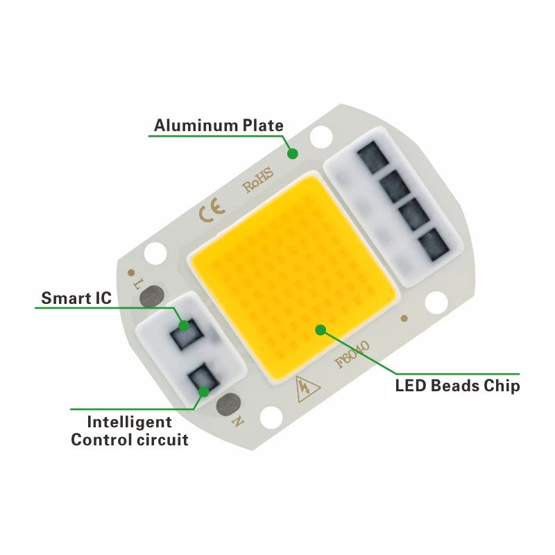 plaque led blanc moderne 10w 20w 25w 50w smart ic led beads chip contrôle