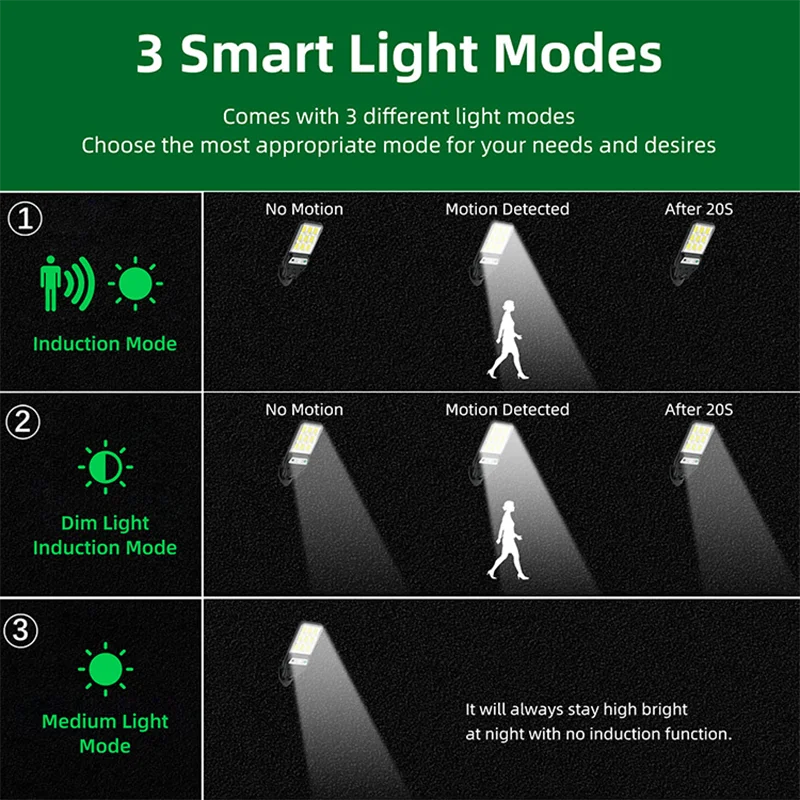 lampe solaire moderne noire jaune éclairage extérieur led télécommande détecteur mouvement ip65 abs