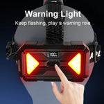 lampe frontale led noire texturée zoom ceinture ajustable mode fort faible clignotant moderne robuste