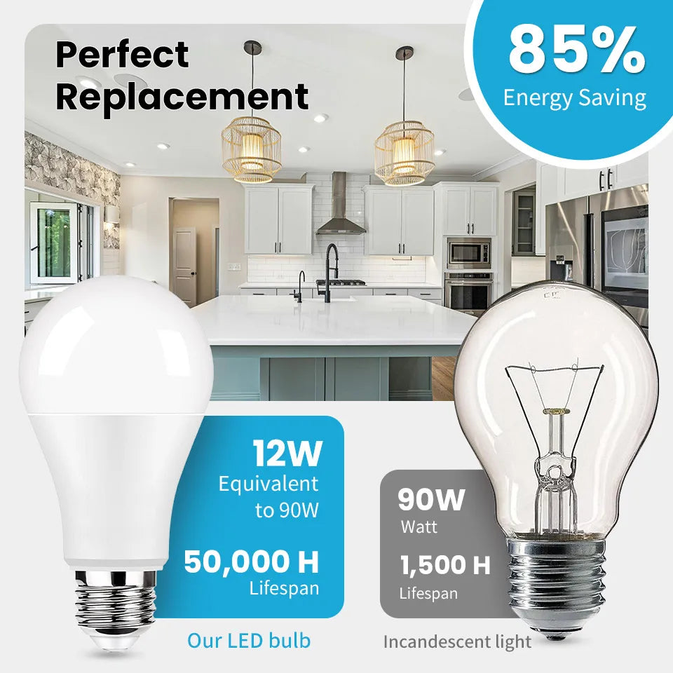 ampoule led globe opalescent culot e27 lumière blanche salon chambre maison moderne intérieur