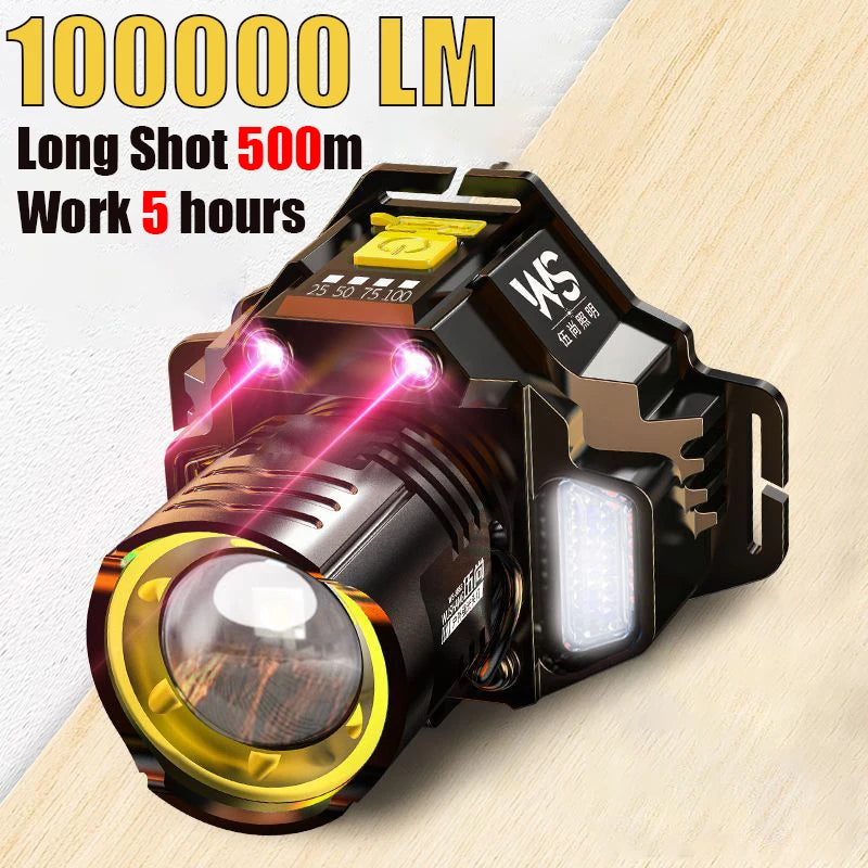lampe torche led rechargeable clip puissant modes lumiere noire bleue jaune moderne fonctionnelle