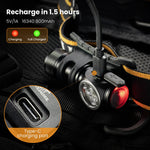lampe frontale rechargeable noire orange tissu souple clip charge Type
