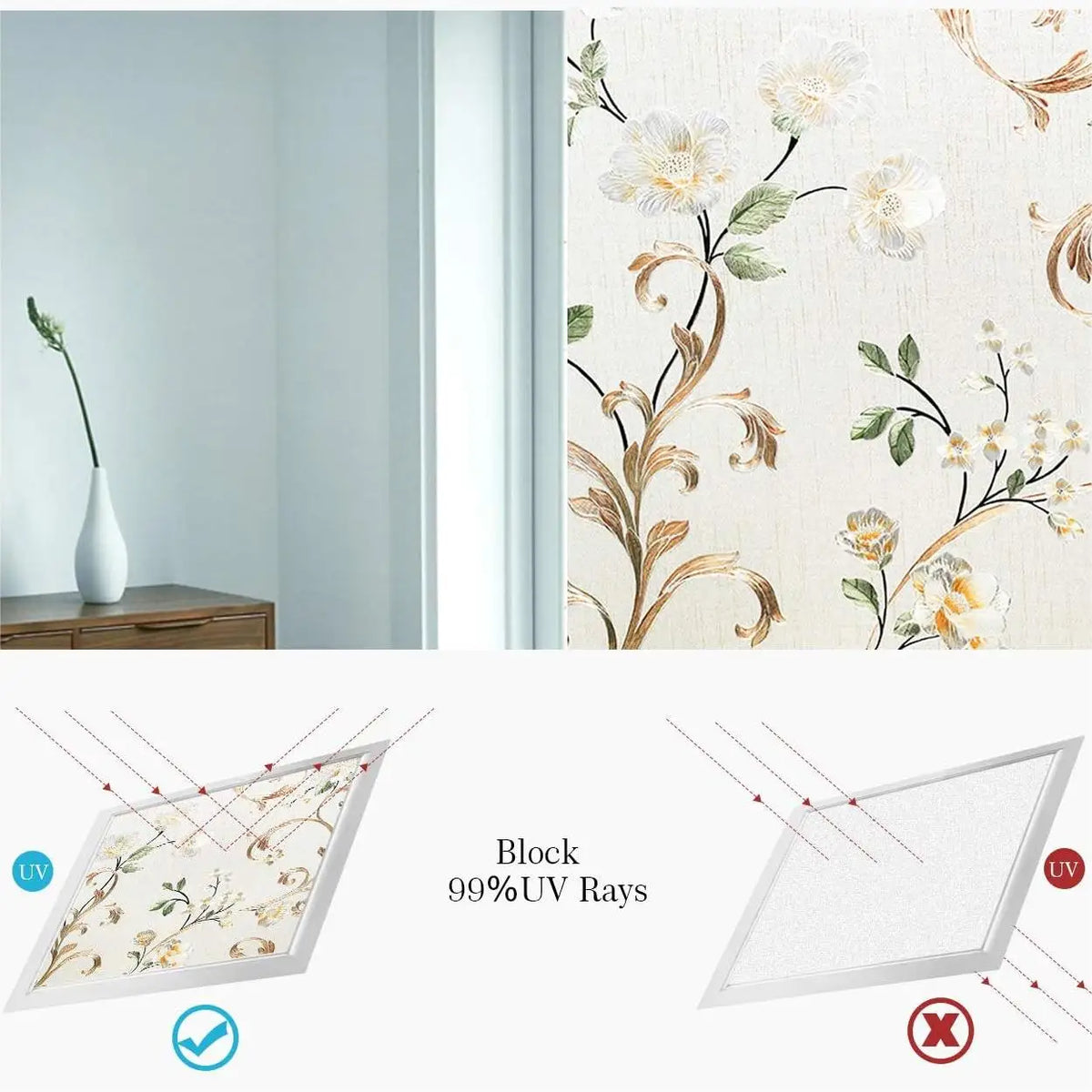 film décoratif floral opaque fenêtres beige doré vert motifs nature adhésif isolation uv protection