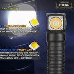 lampe torche led noire rechargeable 1000 lumens clip bandeau lanière moderne