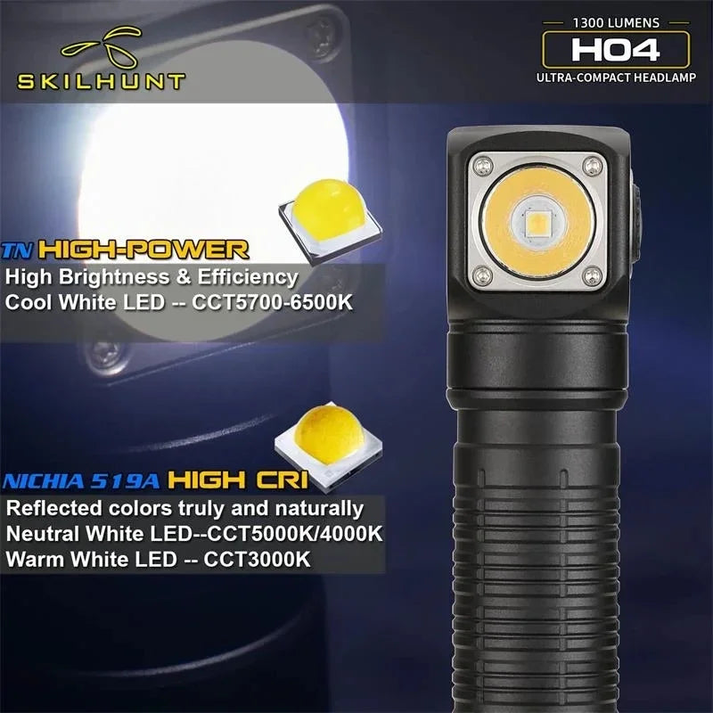 lampe torche led noire rechargeable 1000 lumens clip bandeau lanière moderne