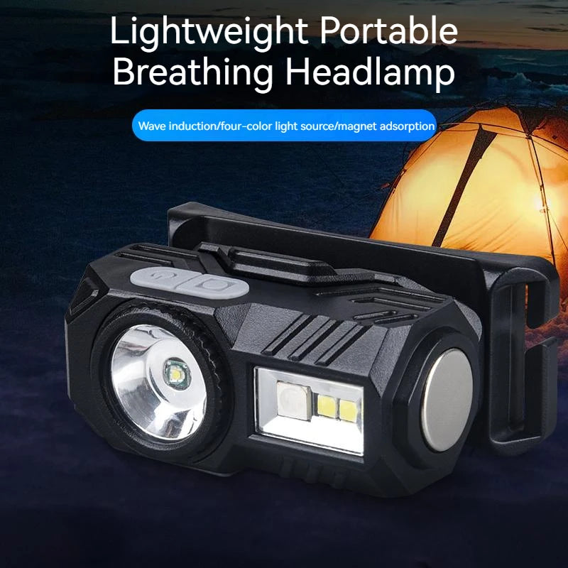 lampe frontale led rechargeable noire jaune camping pêche mode géométrique rainures découpes opaque moderne