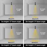 projecteur led spot aluminium moderne zoomable noir blanc réglable cuisine chambre