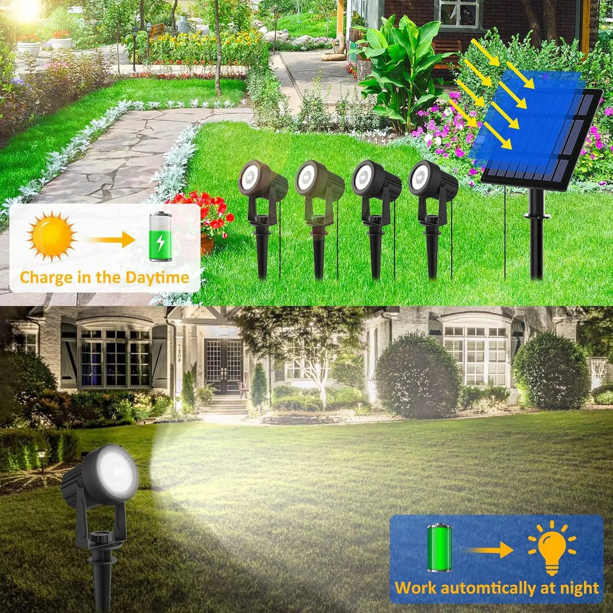 projecteur solaire led ip65 moderne noir ensembles panneau batterie cableextérieur jardin