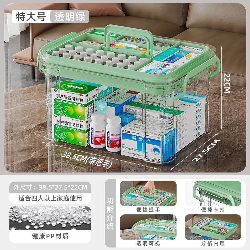 boîte rangement médicaments transparente étanche réutilisable urgence compartiments poignée moderne