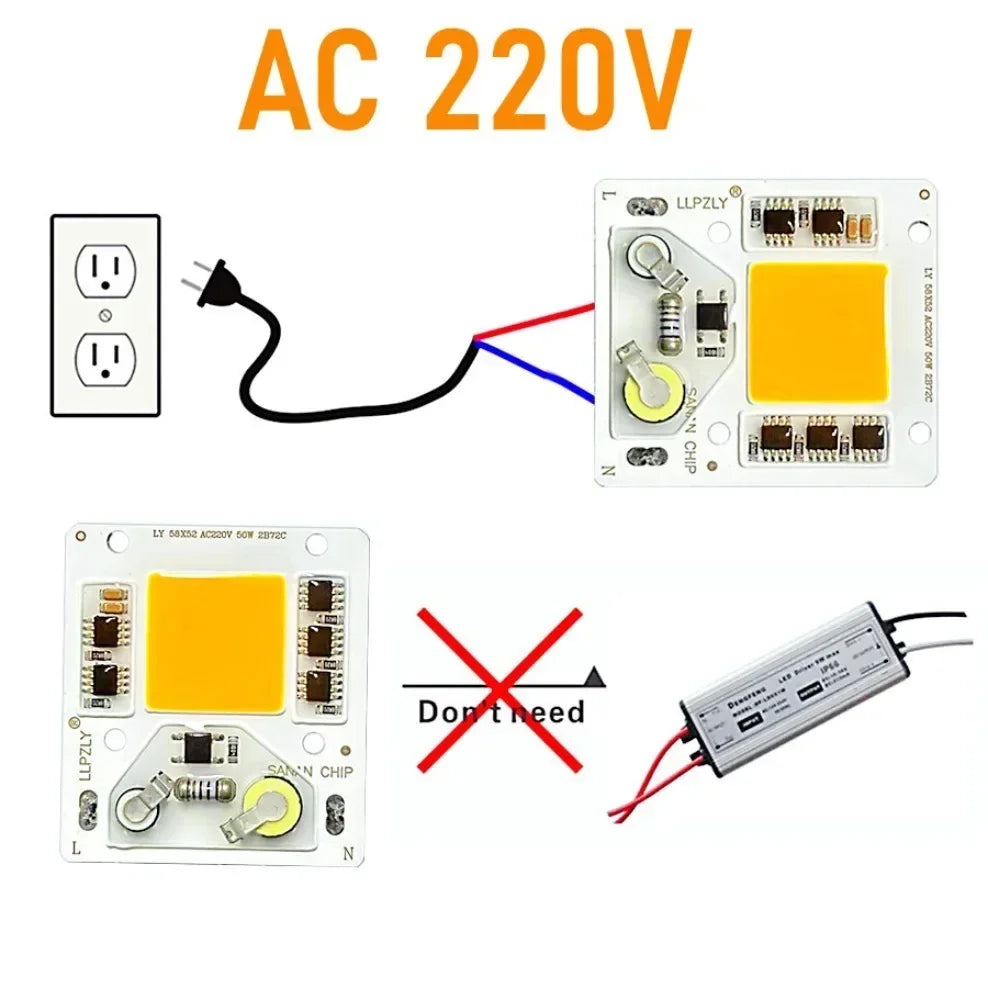 ampoule led cob 50w ac 220v blanc jaune rouge extérieure spotlight chip led moderne