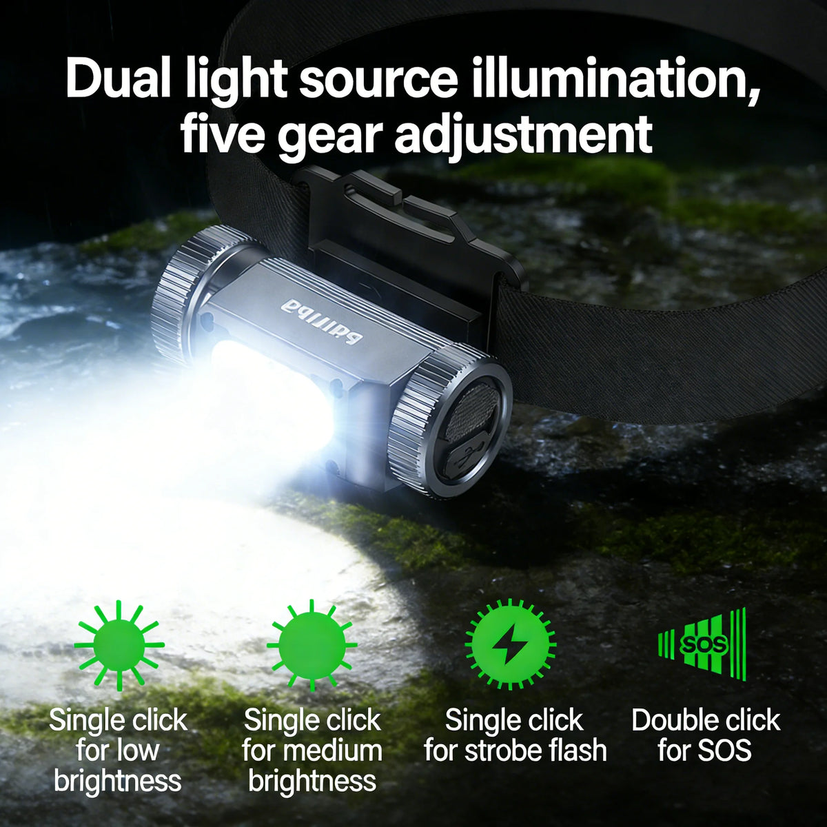 lampe frontale rechargeable clip on noir moderne pratique batterie