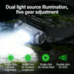 lampe frontale rechargeable clip on noir moderne pratique batterie