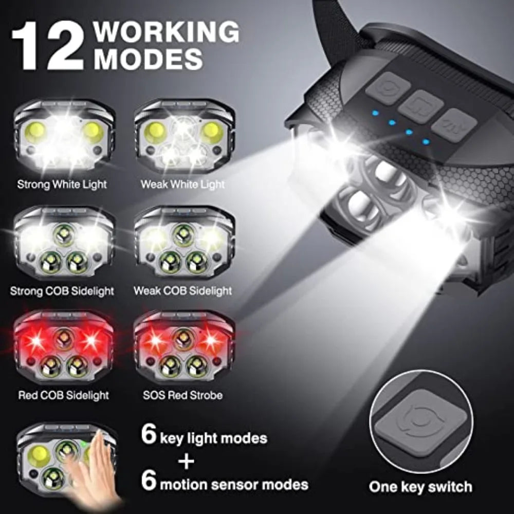 lampe frontale rechargeable noire tissu élastique texturée ceinture usb cables micro usb